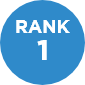 rank