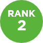 rank