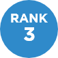 rank