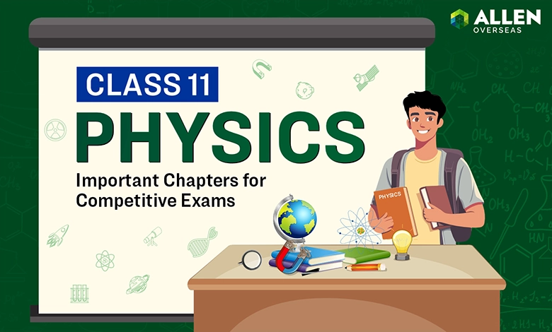 Class 11 Physics Important Chapters
