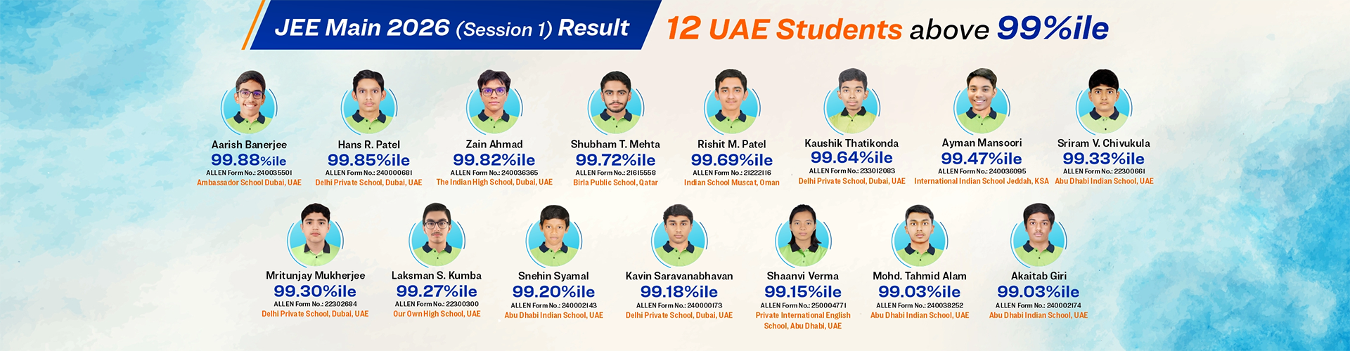 JEE Session 1 2026 Result