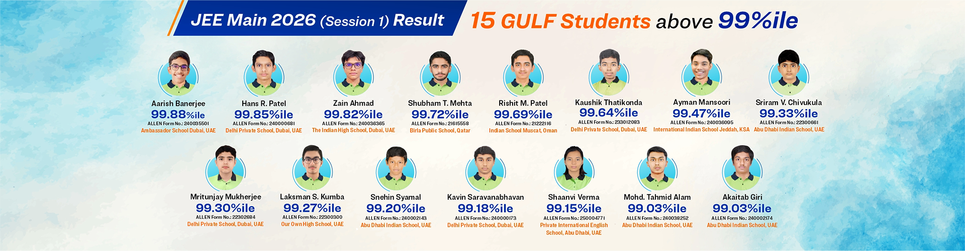 JEE Session 1 2026 Result