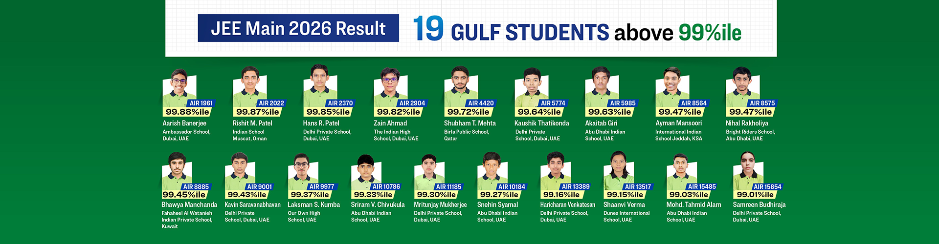 JEE Session 1 2026 Result HOME